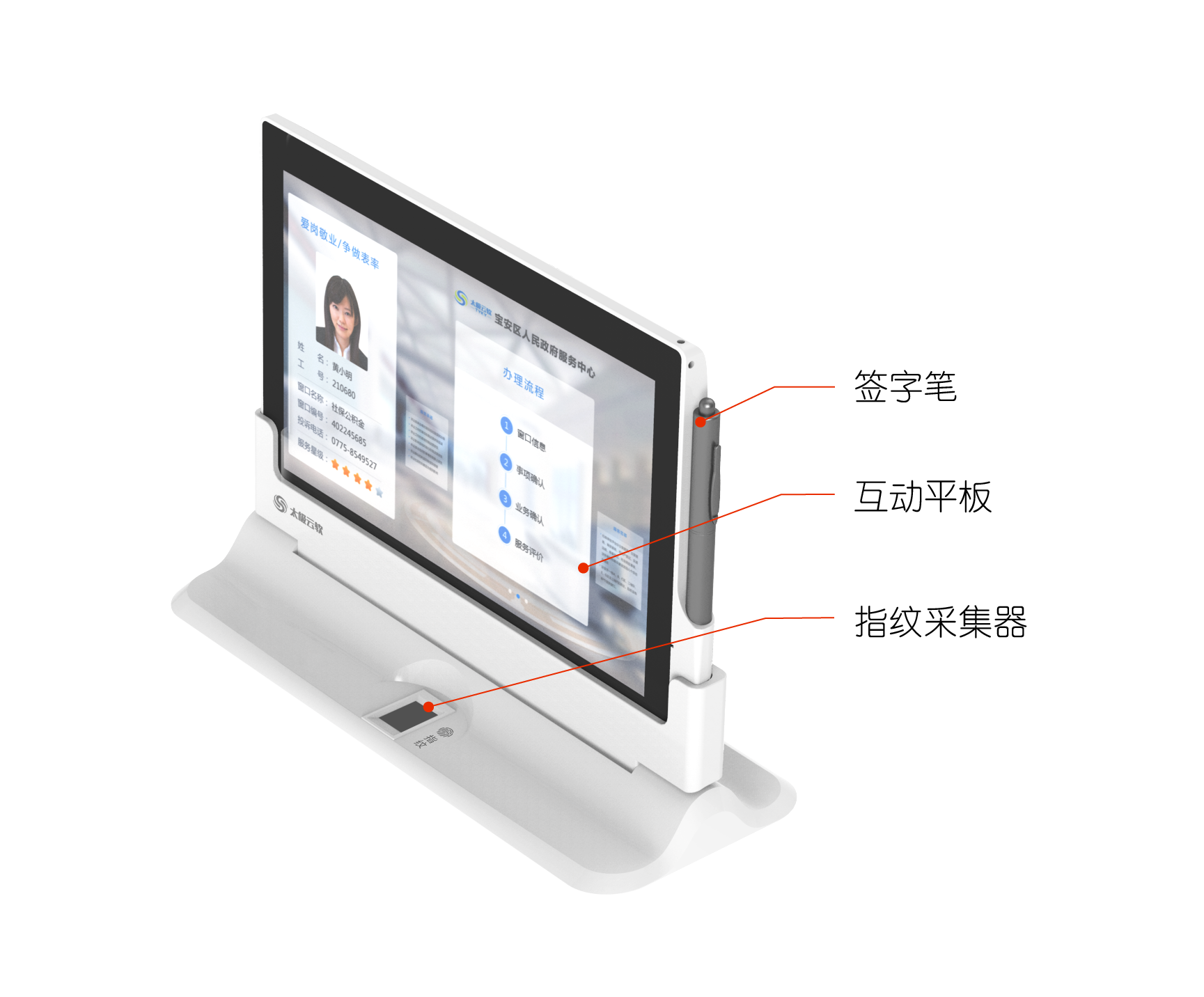 模块标注图.png